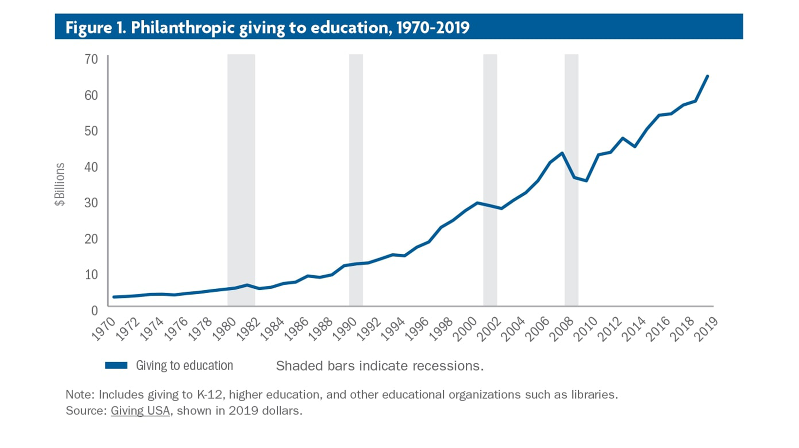 financial-literacy